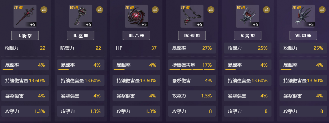 奧爾嘉 套裝推薦